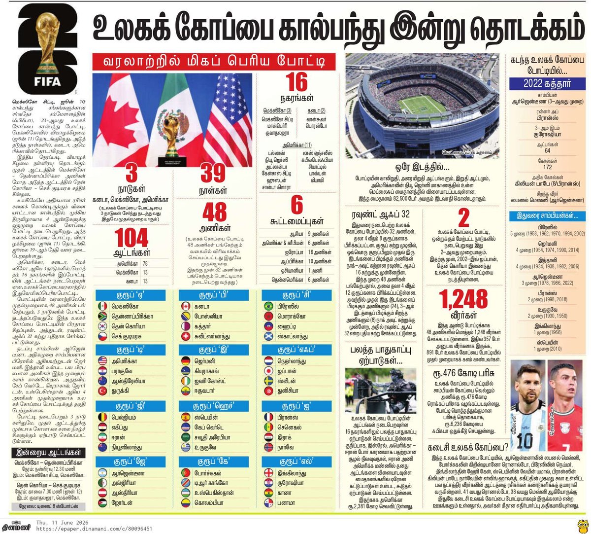 saravanasunda09's tweet photo. @itskJayaprakash @GopalND https://t.co/V6o0g2UJ84
