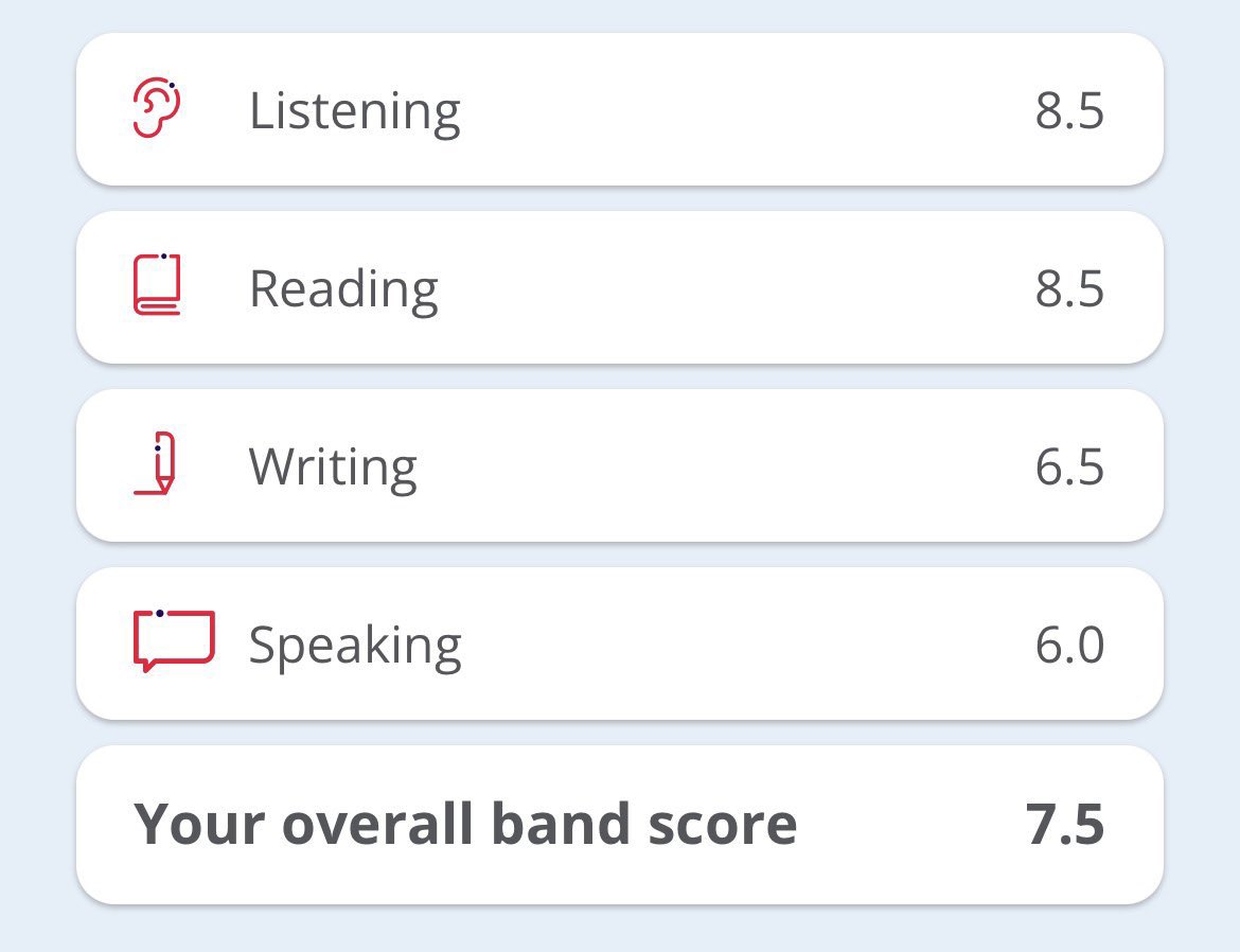 Frugalmindrvl's tweet photo. สอบ IELTS รอบเดียวได้ตามที่ต้องการเลย คือ overall 6.5 ไม่มีแบนไหนต่ำกว่า 6 ดีใจมาก จากเด็กที่เรียนรรไทยมาตลอดไม่ได้ลงคอร์สใดใด จ่ายตังให้เว็บฝึกทำข้อสอบไปรวมๆ 800฿ คะแนน listening reading คือดีที่สุดตั้งแต่ฝึกทำมาเลย ส่วนสองอันล่างต้องพัฒนาอีกเยอะ 5555 https://t.co/mPInpA8pbc