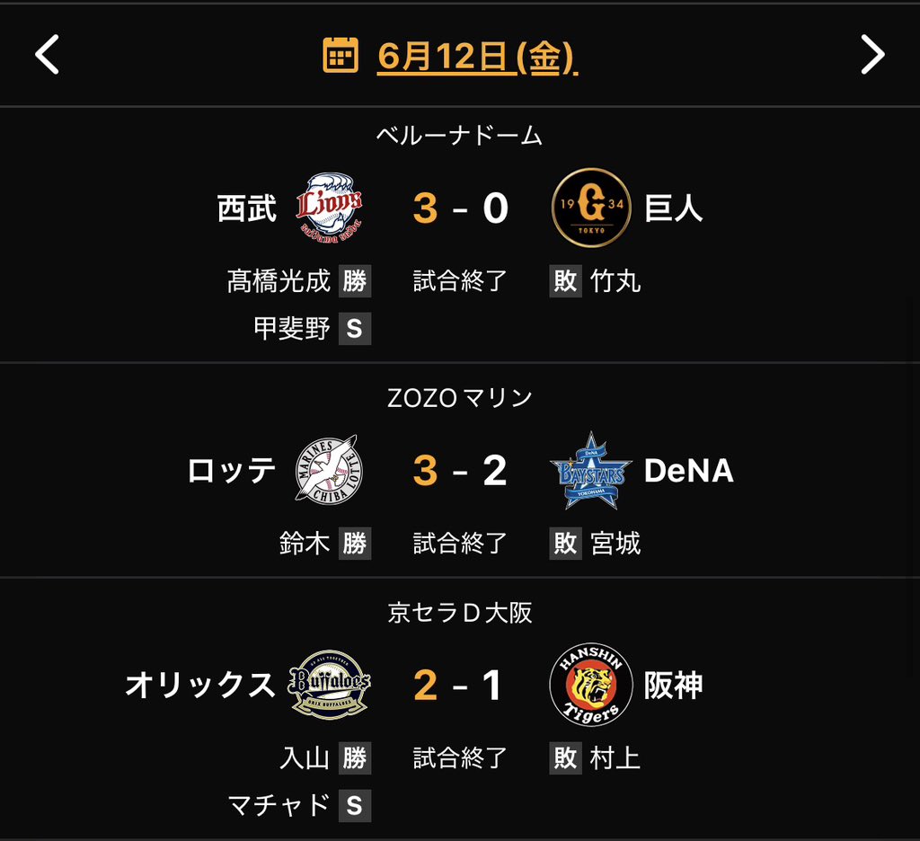 tooooottttteeee's tweet photo. パ・リーグが勝つのが交流戦のデフォルト https://t.co/wPjfWw9SkU