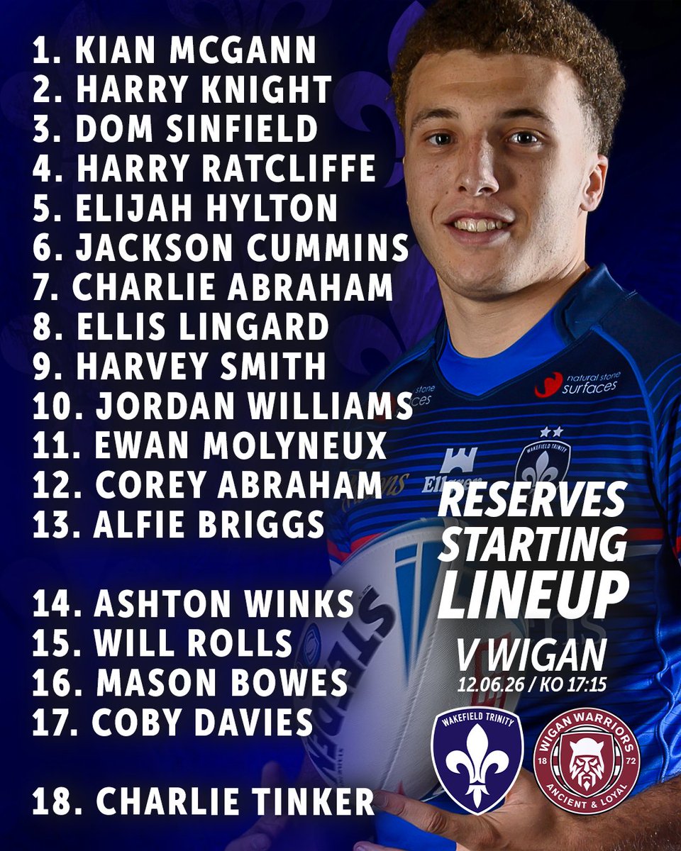 WTrinityRL's tweet photo. 🏉 Here is how our Reserves side will line up today ahead of their game against Wigan Warriors!!

Remember the West Stand will open from 5pm for anyone wanting to catch kick off with the rest of the stadium opening at 6pm. 

#UpTheTrin https://t.co/KqBpHDpCkC