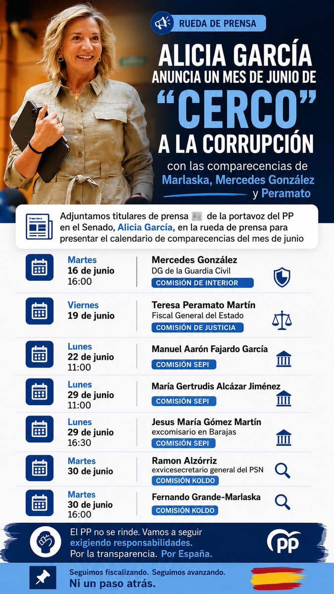 imorenomelilla's tweet photo. Junio va a ser un mes muy largo para el sanchismo. Muy largo: Peramato, Marlaska, Gertrudis, entre otros.

Se llamaron regeneracionistas, en el Senado los llamamos a declarar por su corrupción.

Llegaremos hasta el final.

https://t.co/43mZxJWOJg https://t.co/9aFH1sHhNw