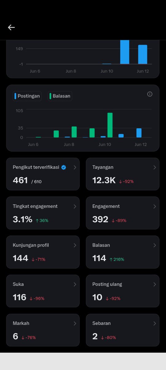 🇮🇩🇮🇩VALENT_LEO🇮🇩🇮🇩 tweet media