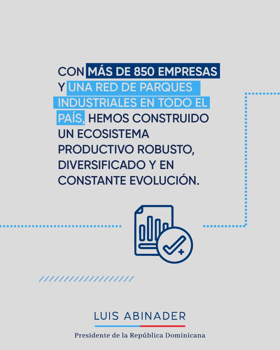 scarletbenzan's tweet photo. Las zonas francas continúan consolidándose como uno de los principales motores de la economía de nuestro país, generando más de 200,000 empleos y aportando más del 60 % de las exportaciones nacionales. 🇩🇴 https://t.co/GlfTabYIGT