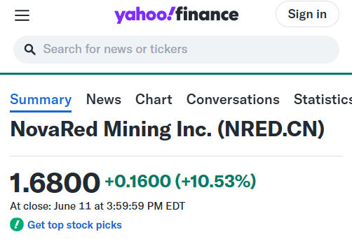 QuelbisC's tweet photo. ⚡           FOLLOWING THE MONEY FLOW

The reason I'm watching NRED is simple.

The company has assembled a 16,078-hectare copper-gold platform, expanded by 4,573.82 hectares, added the 2,063-hectare Plume target and continues advancing multiple exploration targets.

At the same time, SpaceX just raised $75B and reportedly generated more than $250B in investor demand.

That's a massive amount of capital focused on future technology.

In my experience, money eventually looks deeper into the supply chain.

More focus on space infrastructure could translate into more focus on copper stories, and NRED is one of the names already positioned in that trend.

Technical levels: $1.70 → $1.95 → $2.30 → $2.80 CAD.

These are only my personal thoughts and should not be considered financial advice

$BHP $IE $SPCX $AAOI