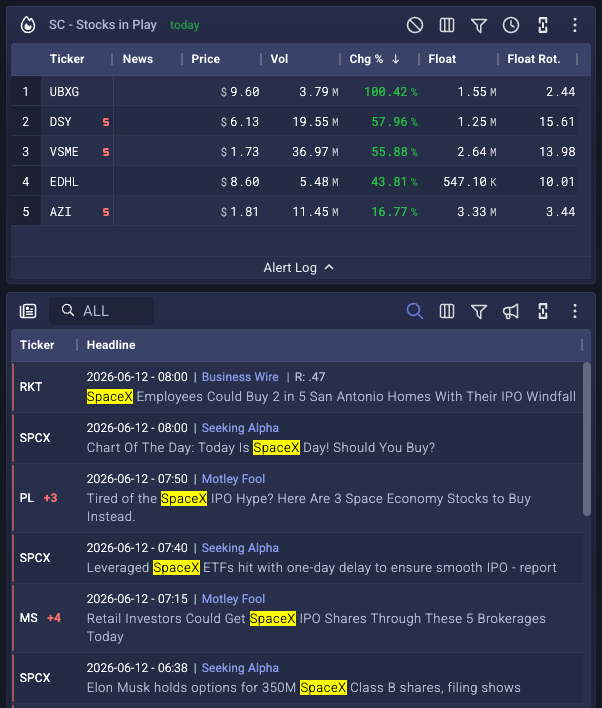 EdgeToTrade tweet picture
