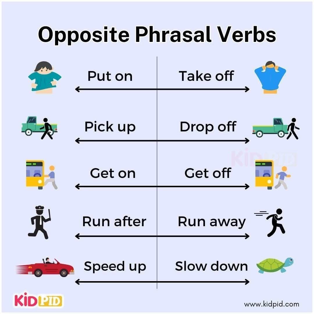 English_tipps's tweet photo. Opposite phrasal verbs https://t.co/Ibu9EMirRa