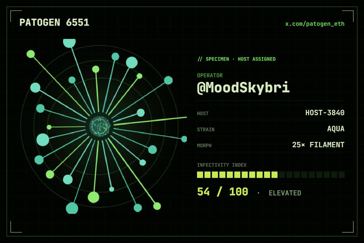MoodSkybri's tweet photo. Host access requested // PATOGEN 6551

HOST-3840 · AQUA · 25× FILAMENT
Infectivity 54/100 — ELEVATED
Token-bound organisms powered by ERC-6551. Assets enter the host. Mutation follows.

@patogen_eth https://t.co/2MaDPKSfgx