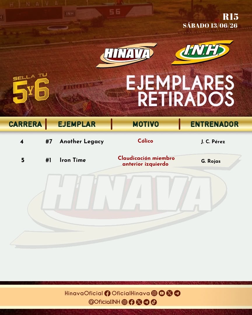 OficialHinava's tweet photo. #RetiradosHinava💉

➡️ Presentamos los ejemplares retirados oficiales hasta el momento para la R15 este sábado 13 de junio en el Hipódromo Nacional de Valencia. 

#Hipismo 🏇 https://t.co/F4vAywrEgq