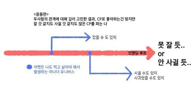 바른생활36 tweet media