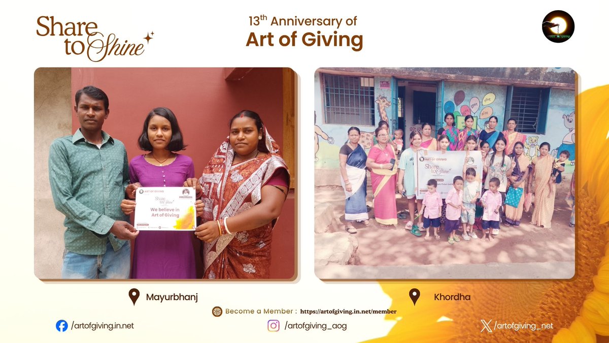 artofgiving_net's tweet photo. At Mayurbhanj, Khordha, Keonjhar, Rayagada, Subarnapur, Cuttack, Kandhamal, and Balangir, Ms. Basudha Singh, Ms. Chinmayee Pradhan, Ms. Jasmi Majhi, Mr. Gopabandu Naik, Ms. Niralinabanita Singh, Ms. Puja Hembram, Mr. Akash Sabar, Ms. Punam Murmu, Mr. Baidyanath Bhue, Ms. Nirupama Naik, Dr. Rebati Kanta Mishra, Mr. Sowmy Kanta Ray, Ms. Supriya Patnaik, Ms. Kirti Kumburuka, Ms. Sanskruti Hansdah, Mr. Manoj Pattanayak, Ms. Devi Munda, Ms. Sitamani Hansdah, Ms. Ishika Pradhan, Ms. Chandamani Munda became a part of the 13th International Day of Art of Giving through the “Share to Shine” initiative, helping promote the values of compassion, togetherness and collective joy.