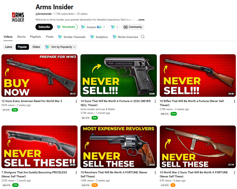 DailyYTNiches's tweet photo. They found their working format and stuck with it.
"10 [TOPIC]"

• 7.72K subscribers
• 1,725,941 total views gained
• $2,139 in the last 30 days alone (assuming a $1.77 RPM)

The channel focuses on firearms history, collecting, and valuation, featuring rare rifles, pistols, and military weapons
