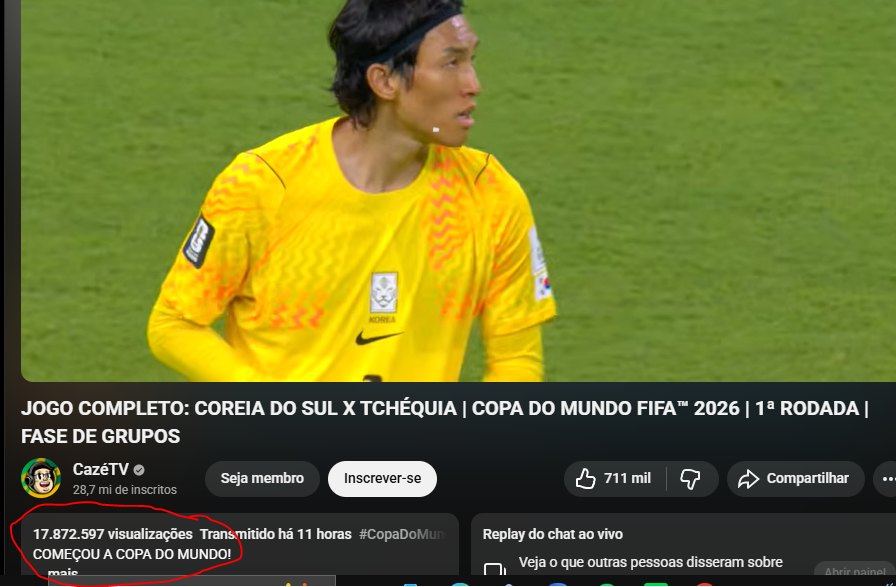 Thefishermanm's tweet photo. Pergunta aos universitários.

Quanto que pinga na conta da CAZÉ TV depois de 17 milhões de visualizações em um jogo entre Coreia do Sul e República Tcheca  ? https://t.co/hLXEZbpBBU
