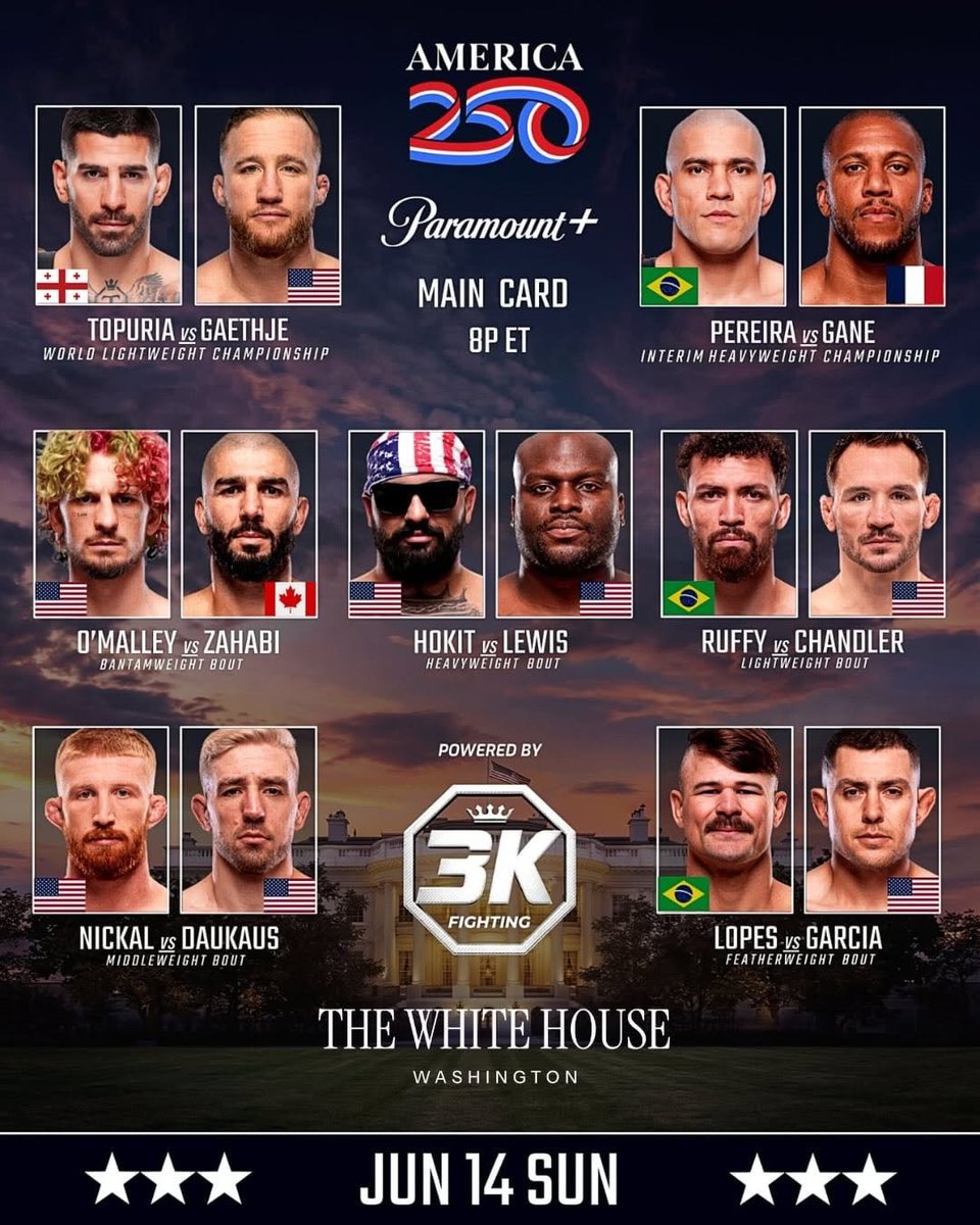 MMASINLIMITES's tweet photo. 🎯 Os reto a decirme:

👉 El ganador de CADA combate.
👉 La pelea de la noche.

#UFCFreedom250 🇺🇸 #UFCWhiteHouse 🏛️ https://t.co/cya9q0qXVN
