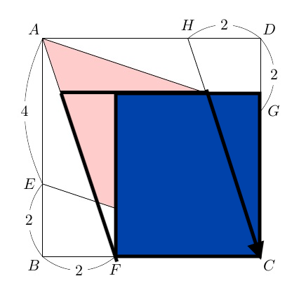MarshallWBuck's tweet photo. @MatildaSpicer First slide pink to make the dark bordered parallelogram,  then slide horizontally to get the dark blue rectangle, with width 4 and height 6 - 3/2. https://t.co/Z8LE7loiNP