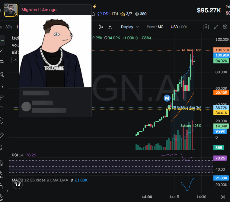 Nova tweet media