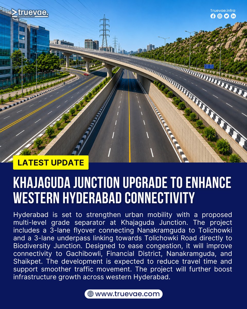 truevae_infra's tweet photo. #KhajagudaJunction Upgrade Ahead!
Proposed multi-level grade separators will ease congestion & improve connectivity between Nanakramguda, Tolichowki, Biodiversity Junction, Gachibowli & the Financial District.
#HyderabadInfrastructure #HyderabadDevelopment #Truevae #Urbangrowth https://t.co/rOVLaXTnLD