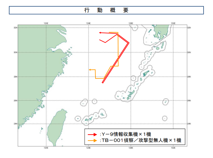jointstaffpa's tweet photo. 令和８年６月１２日（金）中国軍の情報収集機（Y-9）及び偵察／攻撃型無人機（TB-001）が東シナ海上を長崎県男女群島南方から沖縄本島沖まで飛行したことを確認しました。 これらに対し、航空自衛隊の西部航空方面隊等の戦闘機を緊急発進させ対応しました。 https://t.co/xNiO1UnWOK