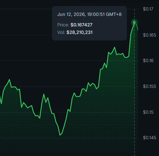 AltsDaddycom tweet picture