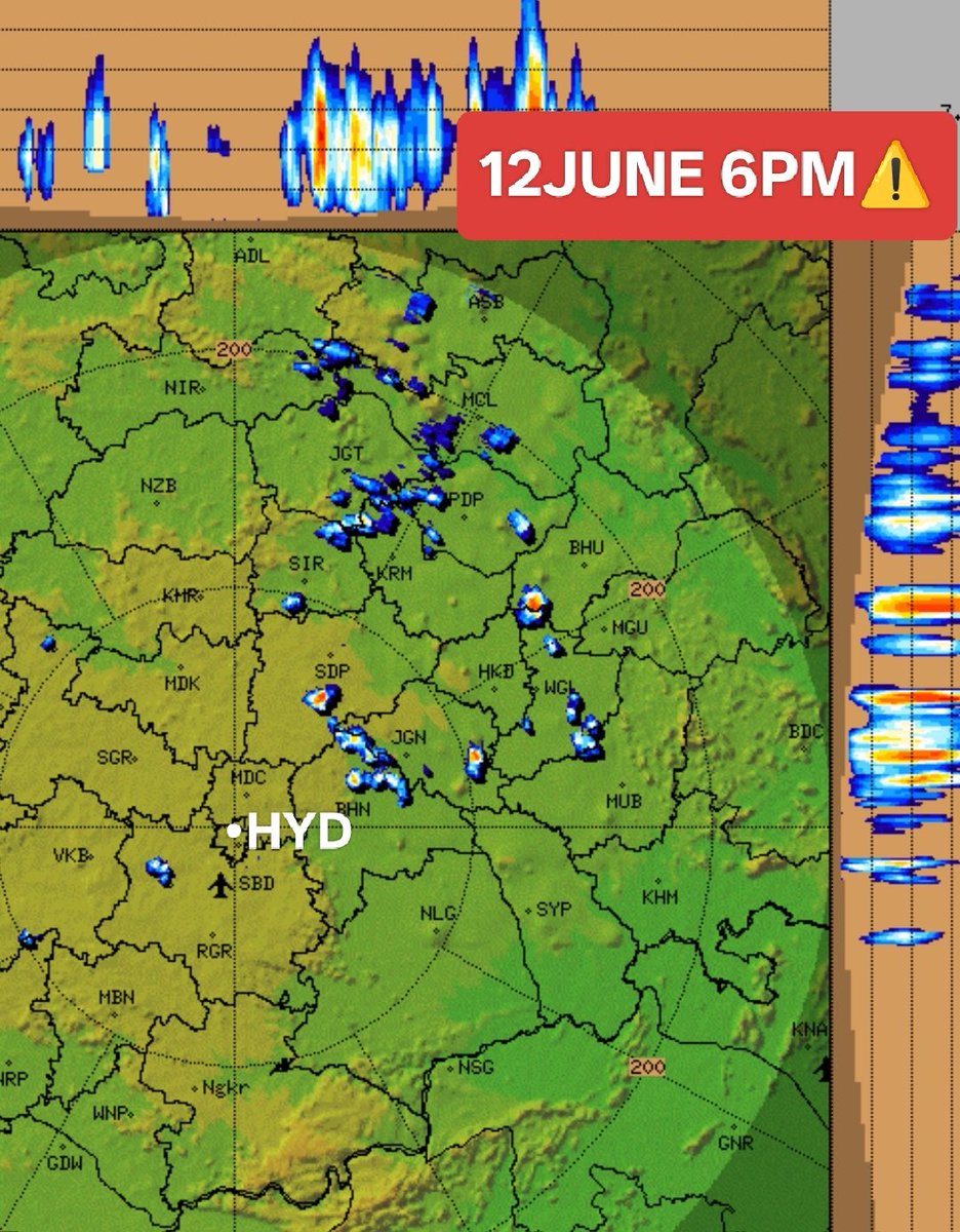 Hyderabad Rains tweet media