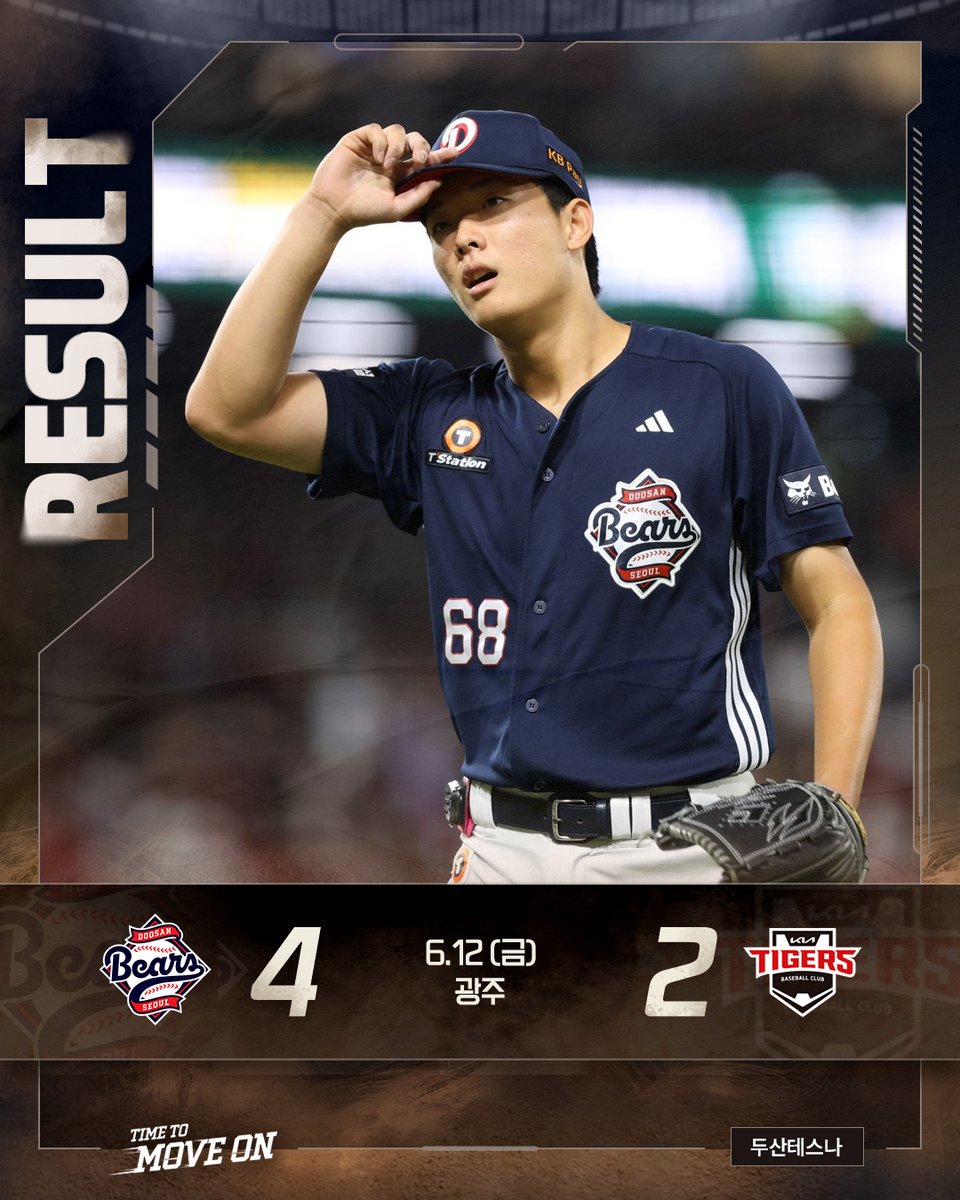 doosanbears1982's tweet photo. 광주 기아챔피언스필드에서 진행된
KIA 타이거즈와의 경기 결과입니다.

·승: 최민석
·홀드: 박치국
·세이브: 이영하
·홈런: 양의지 10호(2회)

✔ Next Game
🗓 6.13(토) 17:00 | vs KIA | 광주
📺 KBSN SPORTS

#두산베어스 #doosanbears
#KBO리그 #정규시즌 #경기결과 https://t.co/uaQJnvsqsn