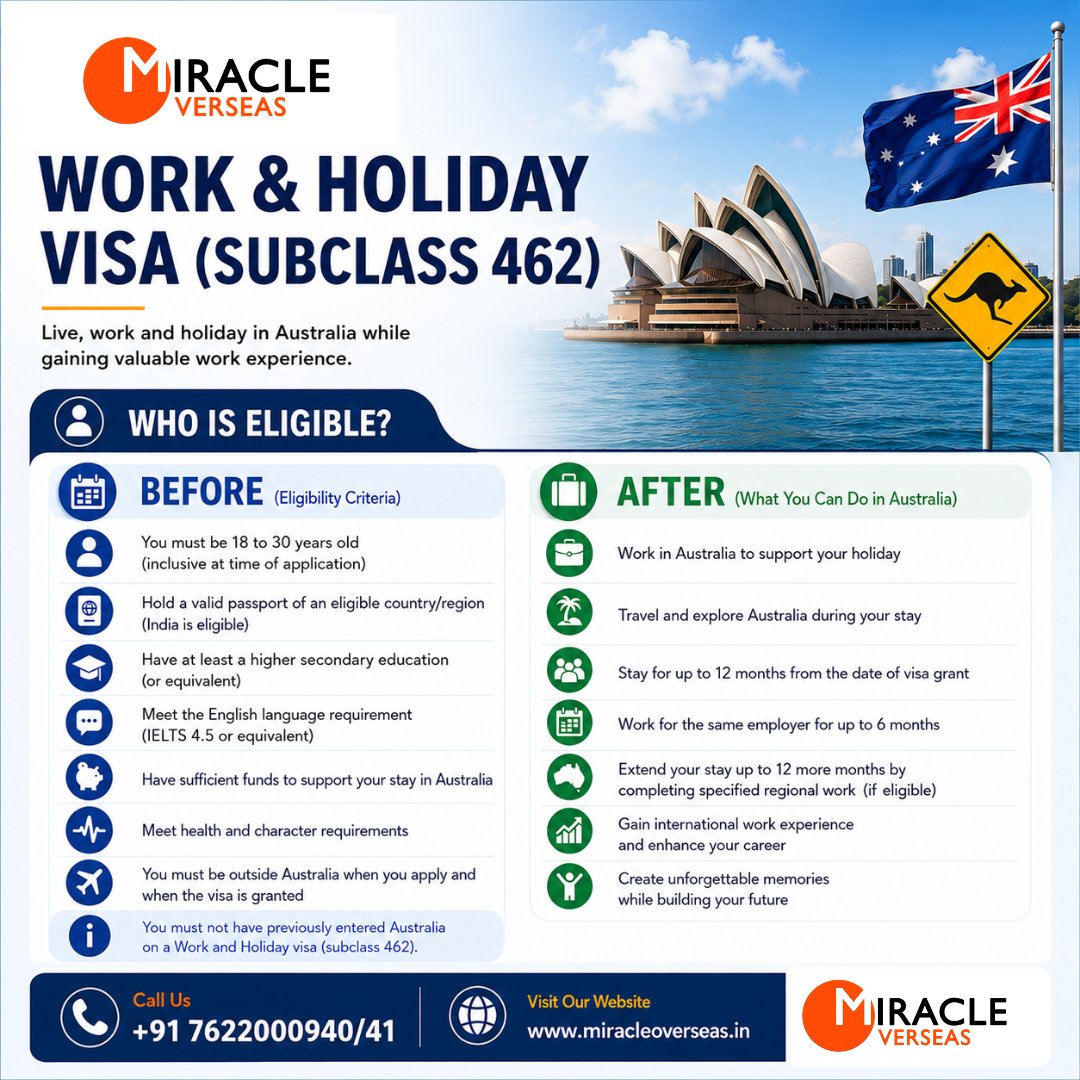 miracleoverseas's tweet photo. ❌ Still dreaming about Australia?
✅ Start Work and earn in Australia!

Work, travel, and gain international experience with the Australia Work &amp; Holiday Visa (Subclass 462).

Let Miracle Overseas guide you through the complete visa process.

📞 +91 7622000940 / 41 https://t.co/KpFWO1apRz