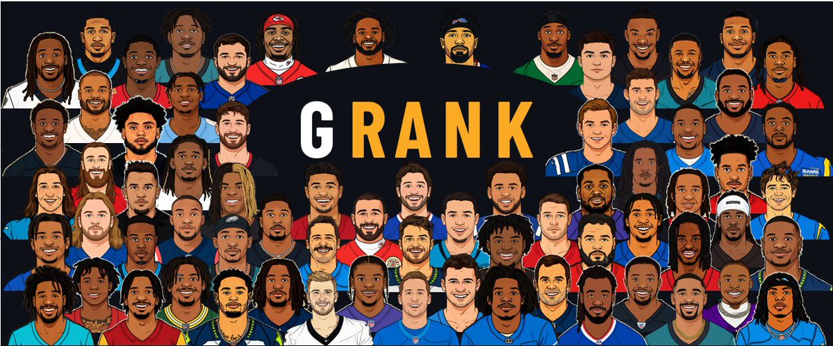 gRankFantasy's tweet photo. Be sure to follow @gRankFantasy for more picks as you prepare for your drafts this summer, and check out the full 2026 G-RANK half-PPR redraft rankings: https://t.co/TqznpKrNHm
#FantasyFootball #FFTwitter #FantasyFootball2026 https://t.co/3vQl9Gv97l