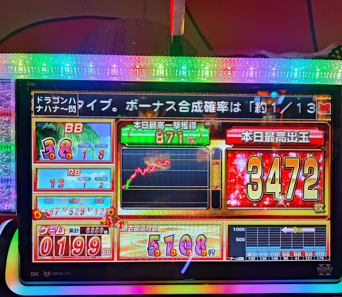 the_haibi's tweet photo. これ以上私では出ません👻💦
時間が勿体無いわ https://t.co/5INJrUrrI2