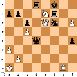 WtHarvey's tweet photo. Here are 4 'mate in 2' chess puzzles (rated by lichess). The color disk on the diagram indicates who moves first.
#matein2 #chesstactics #lichess https://t.co/SPn5ZacAbU