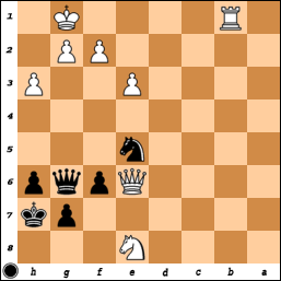 WtHarvey's tweet photo. Here are 4 'mate in 2' chess puzzles (rated by lichess). The color disk on the diagram indicates who moves first.
#matein2 #chesstactics #lichess https://t.co/SPn5ZacAbU
