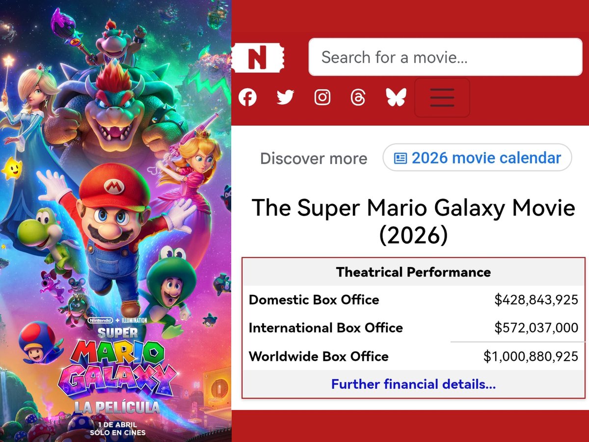 germanaceituno's tweet photo. @MRengar_ Lo hizo! Super Mario Galaxy La Película alcanzó los $1.000 millones de dolares de recaudación a nivel global. 
➡️ https://t.co/GSZGlfvqCg https://t.co/x7OlCTM84q
