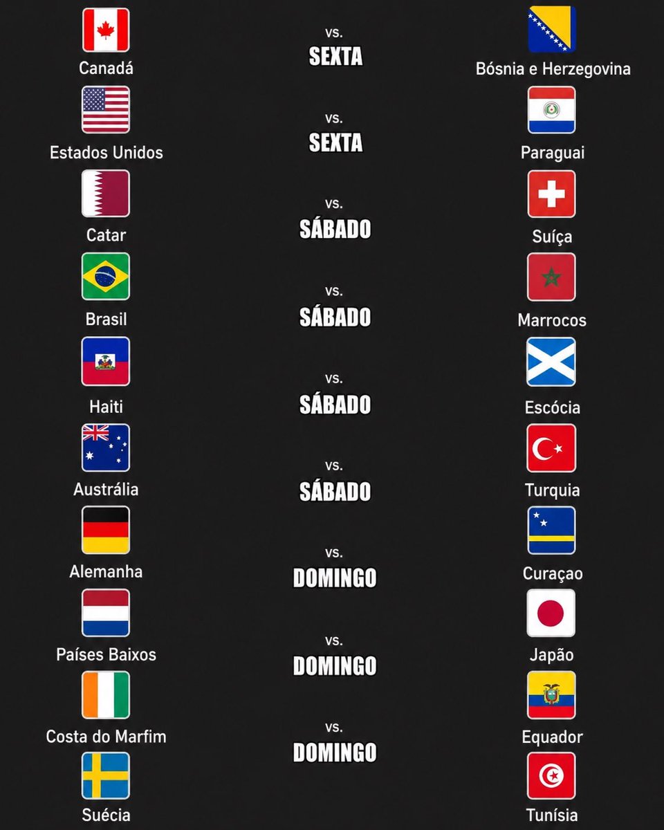 Curiosidades Europa tweet media