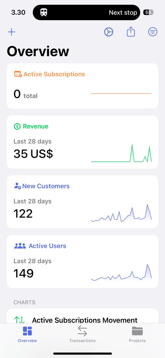 wzulfikar's tweet photo. I have no MRR but revenue starts coming. Users can do trial even when all plans are lifetime purchase. No db to maintain, no user data stored (not even email, name). Thank you @autumnpricing for making this possible ❤️ https://t.co/GNbwTeMwGY