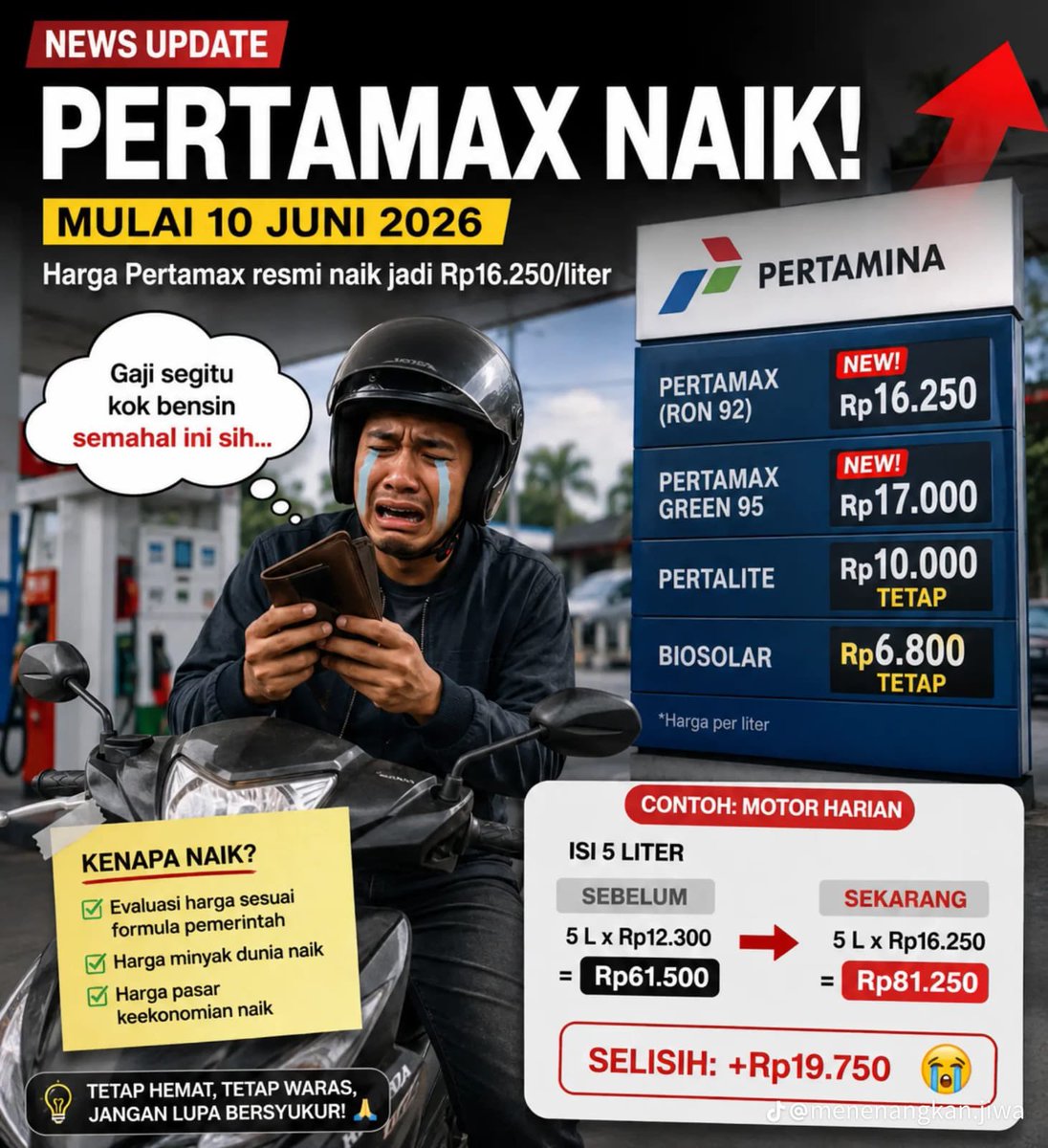JSS_CORPS's tweet photo. Kenaikan harga Pertamax dan BBM non-subsidi disebabkan oleh tingginya harga minyak mentah dunia akibat ketegangan geopolitik global (seperti konflik di Timur Tengah) yang mendorong biaya impor minyak, serta melemahnya nilai tukar Rupiah terhadap Dolar Amerika Serikat.
.
.
.
SC : @Beritaterkini/tiktok

#BBM #pemerinta #prabowo