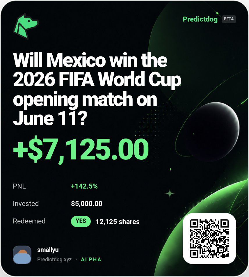 predictdogfun's tweet photo. Sunday Showdown! ⚔️

Germany commands 94.2¢ vs Curaçao. Netherlands vs Japan is an absolute battlefield!

​Smart money doesn't leave yield on the table.

 Route World Cup bets via PredictDog for a 40% rebate & split the $100 Prize Pool. 🥩
​🌐 Web: https://t.co/rScI5qwccX
💬 TG: https://t.co/E3GJ5FZuQ5

#Worldcup2026  #predictmarket