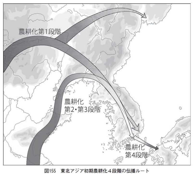 YoshiHR2's tweet photo. ちなみに、大陸から稲作が伝播したことは下記のような研究により通説になっています。画像(1⃣～3⃣)はそれぞれ下記論文より引用。

1⃣2⃣
東北アジア農耕伝播過程の植物考古学分析による実証的研究
2019年
https://t.co/mBgz3CqnGY

3⃣
季刊誌「Yaponesian」3巻はる号
2021年
https://t.co/QdgIjDVa0x https://t.co/LUiMtkPA56