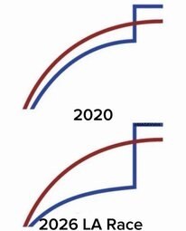 TonynoT's tweet photo. The @DNC &amp; @TheDemocrats are the largest &amp; most powerful associated anti-American groups of people in the United States because if far-right fascism puts leader before country, they're alot like the other end of the political spectrum, ie. puts party before country like Communism https://t.co/3LVuF4vdOP