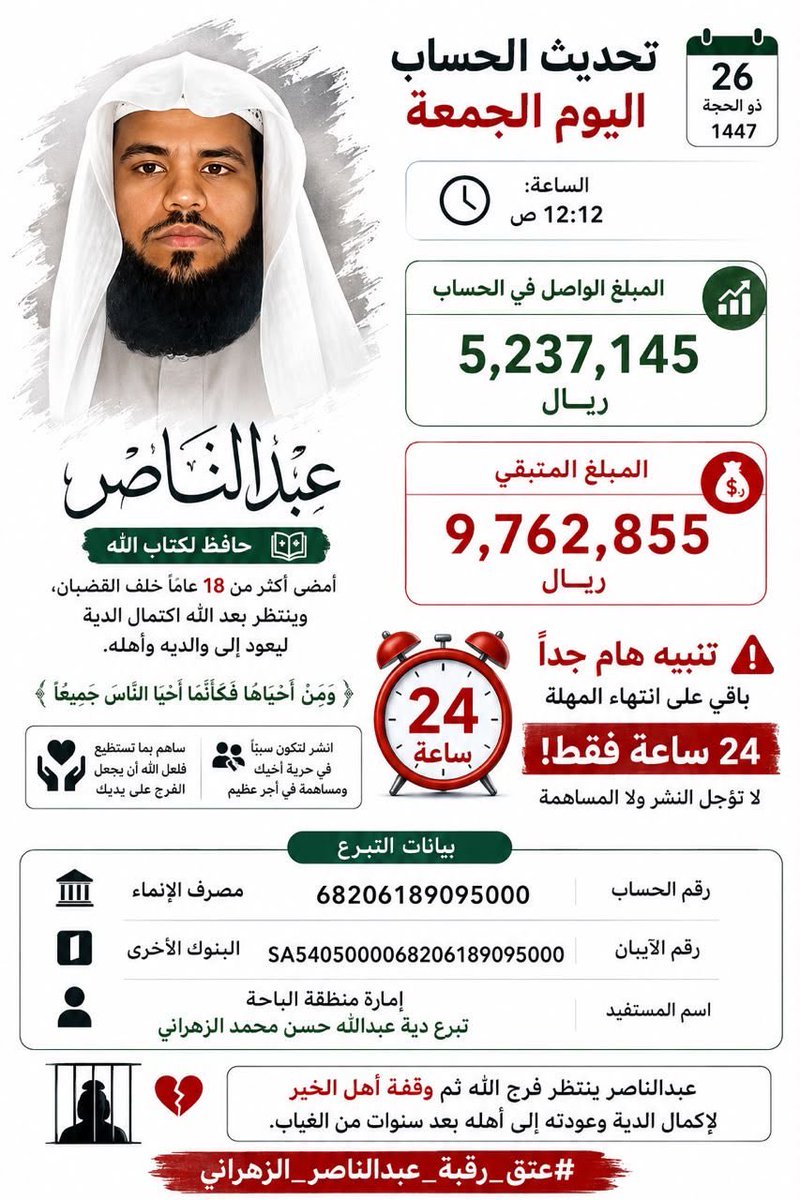 بن غلّة tweet media