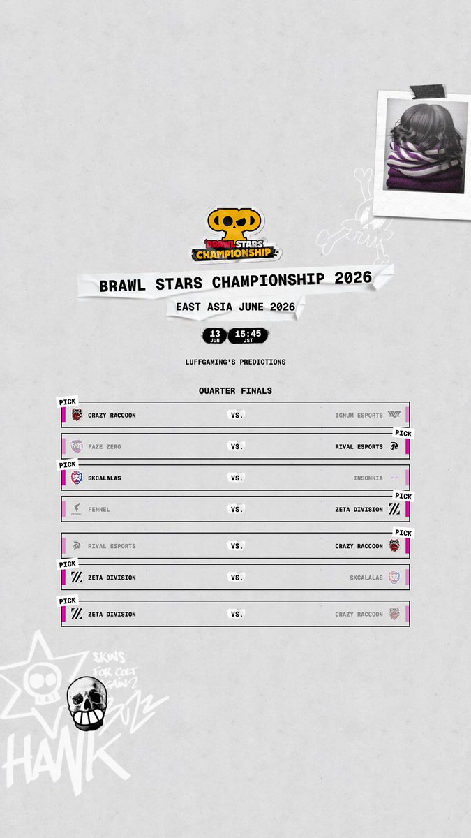 ohhhiii77's tweet photo. Check out my predictions for Brawl Stars Championship 2026 East Asia! https://t.co/SBWNbsDLCF