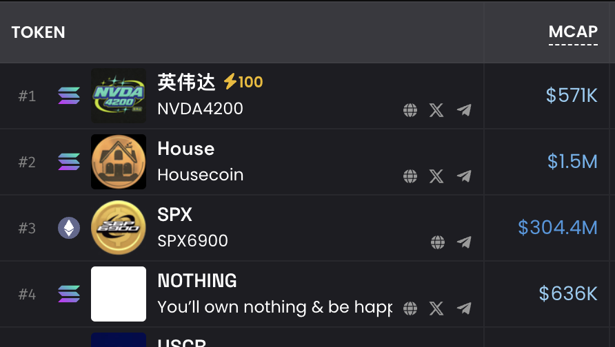 NVDA4200 - 英伟达 tweet media