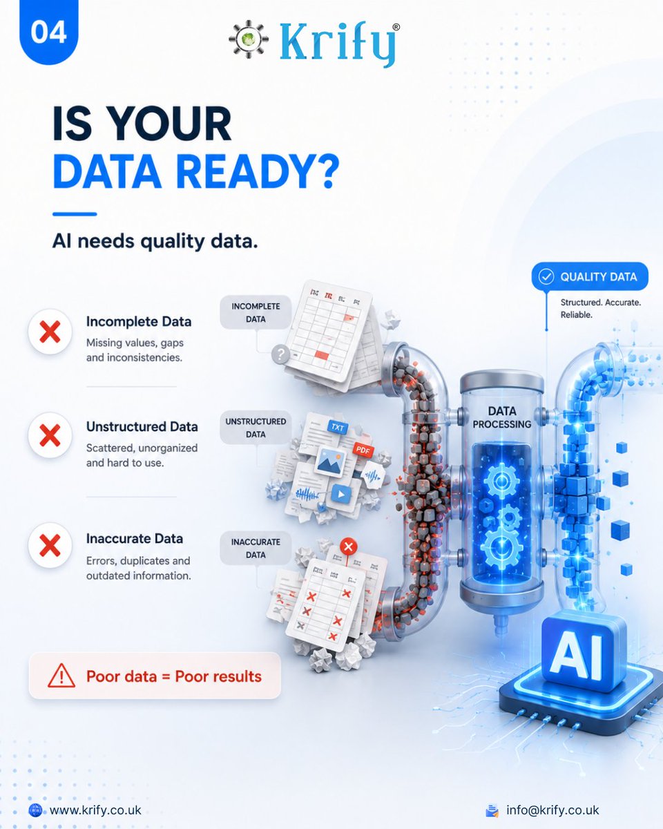 krifysoftware's tweet photo. Not every business needs AI.

Before recommending AI, we ask:
✔ Does it solve a real problem?
✔ Is the data ready?
✔ Will it improve user experience?
Technology should create value, not just follow trends.
#AI #AISolutions #BusinessGrowth #DigitalTransformation  #Krify https://t.co/K4WES0K8F3