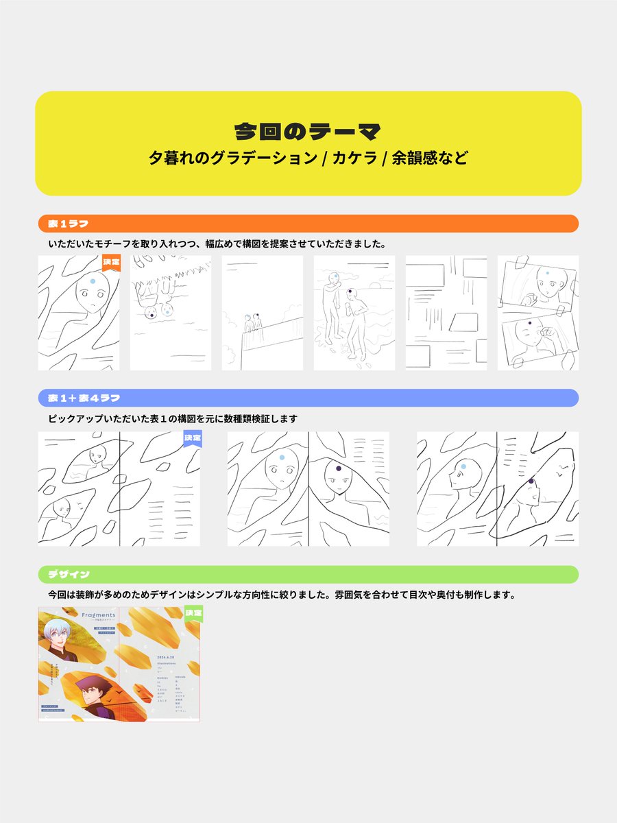 ginn_design's tweet photo. デザインの過程になります！ https://t.co/rhEApqG5t9