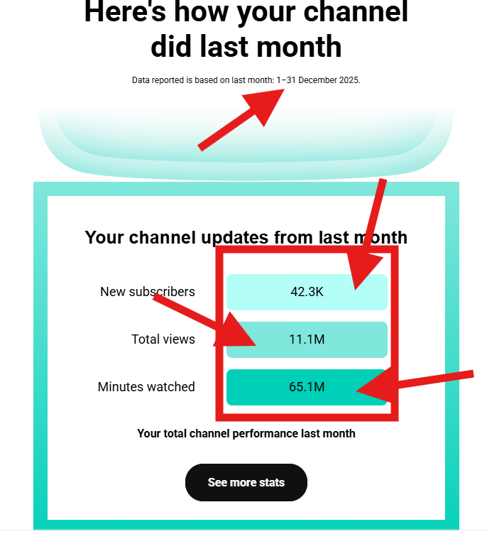 SSoni88744's tweet photo. It has been 152 days since my channel was terminated. please take a human review, my  channel is not violating anything. it is based on simple animation cartoon related to train and crossing. help me to restore my channel @TeamYouTube @YouTube 
channel url https://t.co/hSqz4emU3u https://t.co/3hquqwubBh