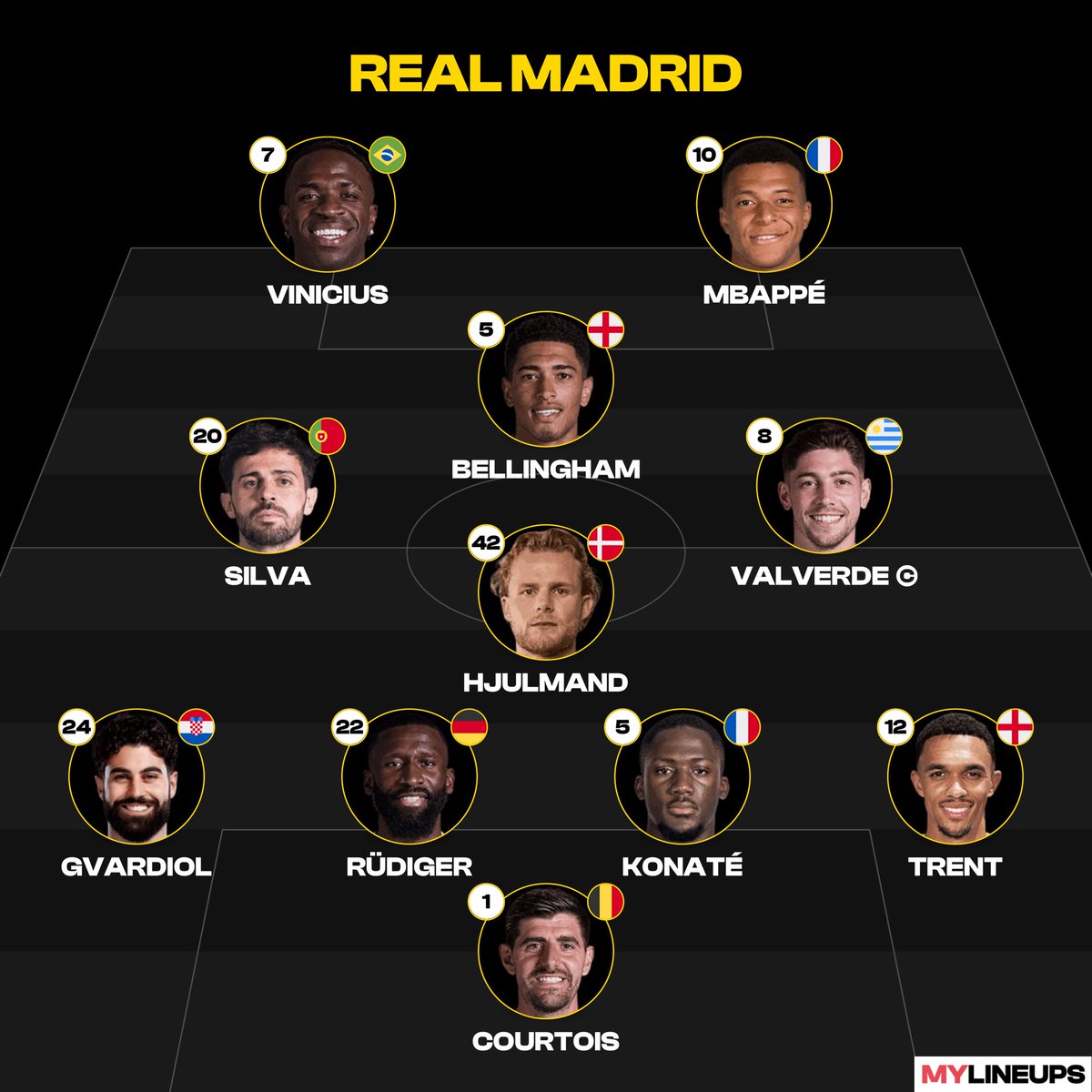 danielemuo's tweet photo. This team with Mourinho in charge will win it all. He just has to find a way to make Mbappé understand that the team’s success is more important than individual accomplishments. https://t.co/9skYpRm3KY
