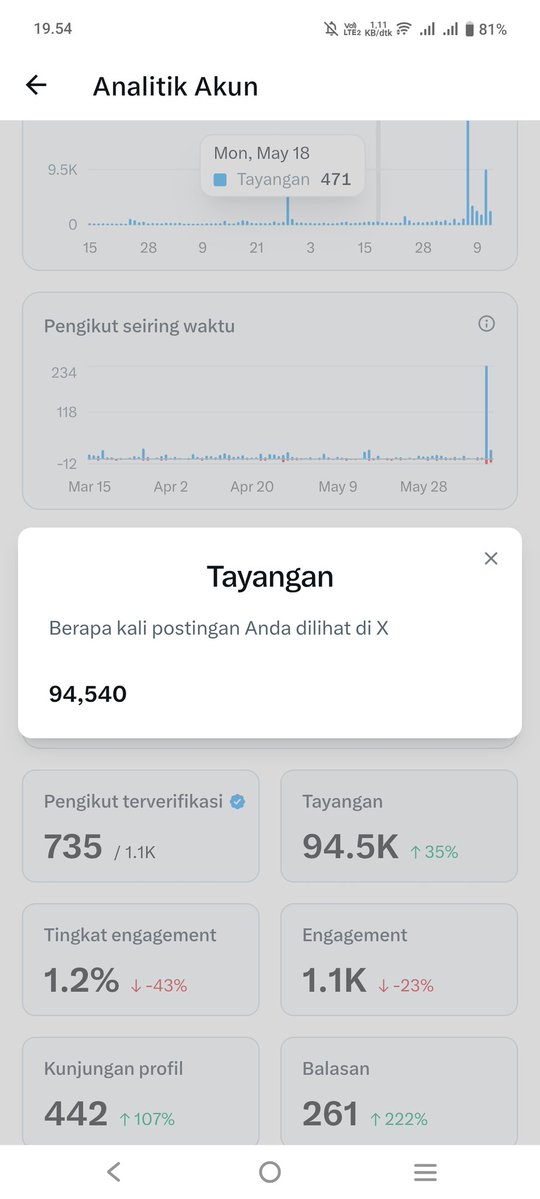 kioupdate tweet media