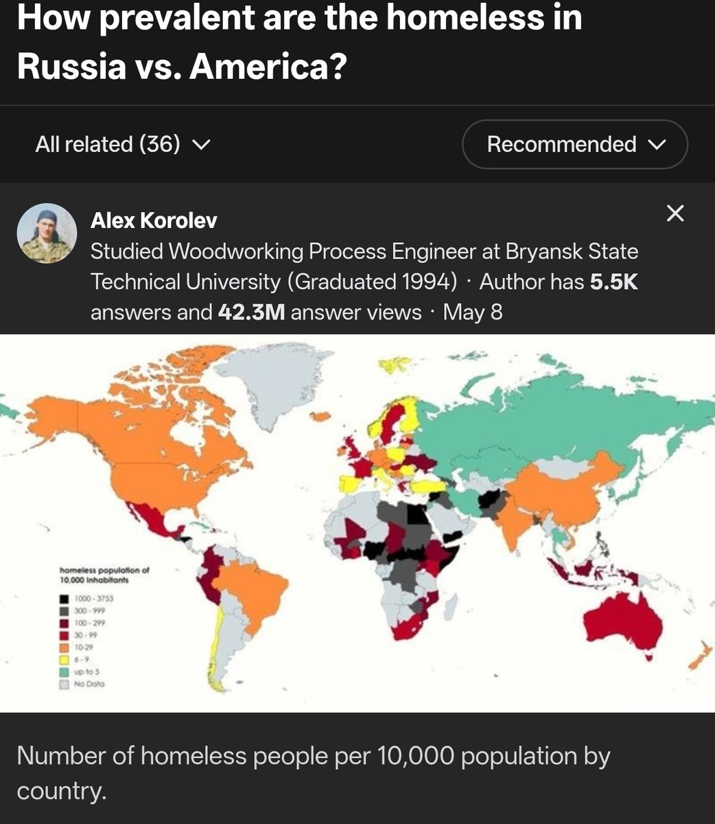 willPS21's tweet photo. @vladijoukov @RealCandaceO No I haven't been to Russia lol.  And personal loans are not part of national debt in any metric.

My main point is that the West should be extremely jealous of Russia's economic standing, low inflation, cheap stuff, and looww homelessness.

But the 1917 angle is fascinating https://t.co/UMLP4PQ4BO