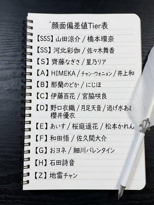 AxelF72091's tweet photo. @DEATHDOL_NOTE これは英語で書くべきではないでしょうか？ https://t.co/r6H5dccv4J