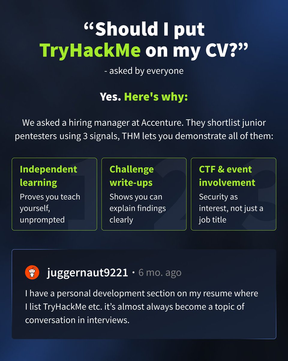 TryHackMe tweet media
