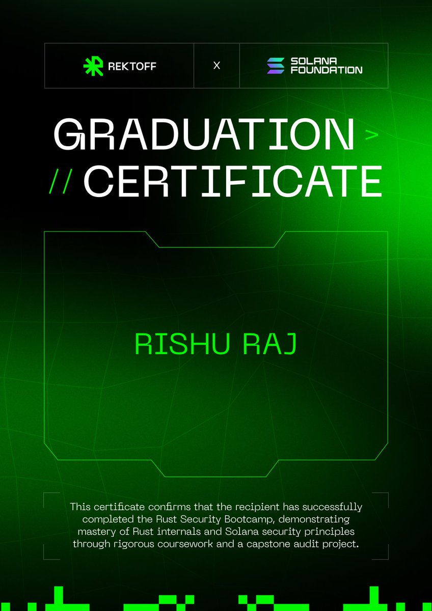 0xrishuraj's tweet photo. Thanks @rektoff_xyz https://t.co/SmLNImf9NS