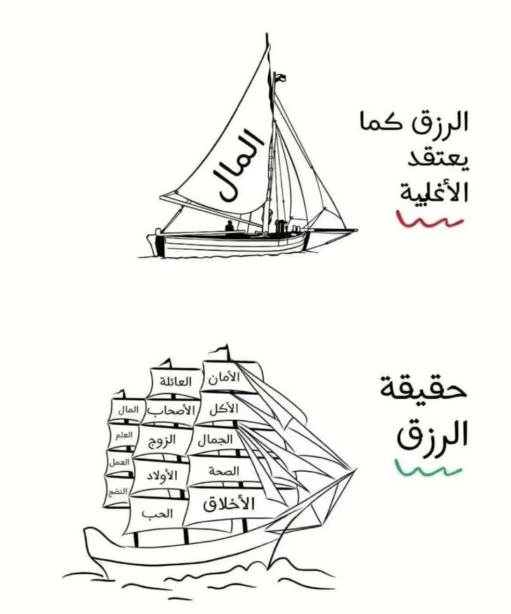 Khalid_qq2's tweet photo. https://t.co/yl7mfYOBRC