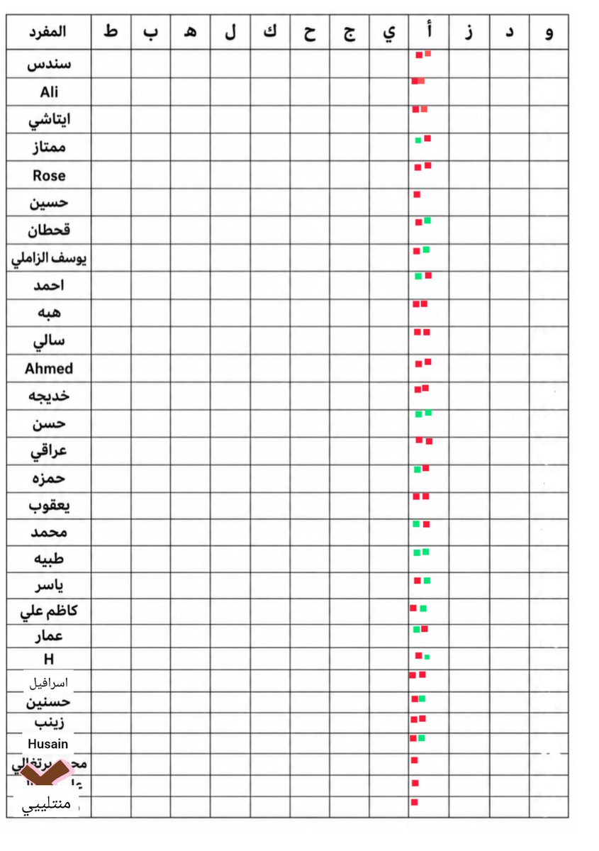 .🇮🇶🫡 tweet media
